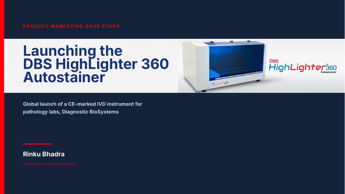 Title slide of the HighLighter 360 case study